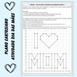 Plano Cartesiano – Atividade Especial para o Dia das Mães 💛📈