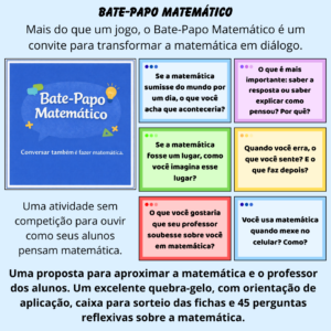 Bate-Papo Matemático: atividade de diálogo, reflexão e escuta na matemática