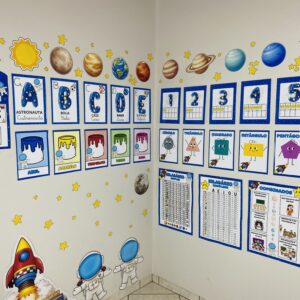 Kit Sala Espaço Astronauta – Decorar e Aprender com Imaginação