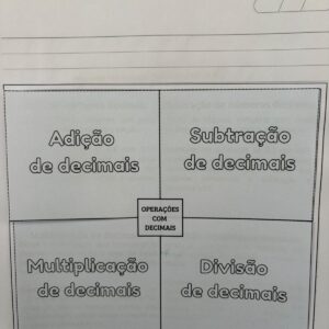 Explicação Interativa: Operações com Números Decimais + Exercícios de sistematização